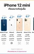 Image result for iPhone 12 13 Comparison