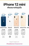 Image result for Apple Shaped iPhone Sizes