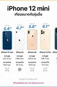 Image result for Samsung Galaxy S22 vs iPhone 12 Mini