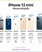 Image result for Miniature Printables iPhone 14