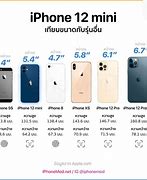 Image result for iPhone 11 Sizes Comparison Chart