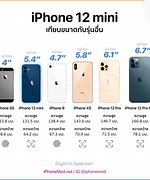 Image result for Plans Cell Phone with Dimension