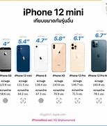 Image result for iPhone 12 vs iPhone 8 Screen Size