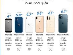 Image result for iPhone 12 Mini Size Compare to Hand