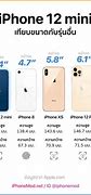 Image result for iPhone 6 Measurements in Inches