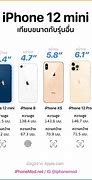 Image result for iPhone Sim Size Chart
