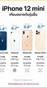 Image result for iPhone 10 Size 256GB