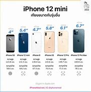 Image result for iPhone 13 Standard vs Mini and Pro