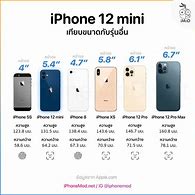 Image result for iPhone X Screw Chart
