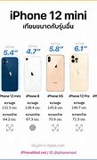 Image result for iPhone 11 Pro Size Comparison 12