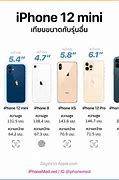 Image result for iPhone Dimensions Comparison