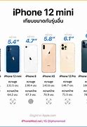 Image result for Silver iPhone 14 Mini