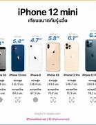 Image result for All Important iPhone 8 Parts