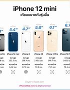 Image result for iPhone 1Size 4 Comparison Chart