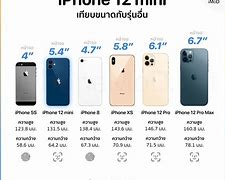 Image result for Starlight mini/iPhone