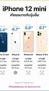 Image result for iPhone SE Size Char
