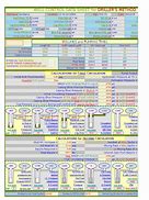 Image result for Well Control Formula Sheet