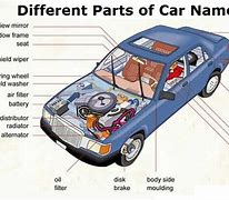 Image result for Car Parts Names with Diagram