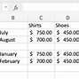 Image result for How to See Version History in Excel