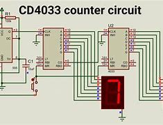 Image result for 5-Bit Counter Circuit