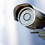 Image result for Security Camera Wallpaper
