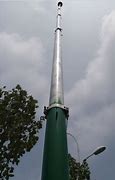 Image result for Telescoping Antenna
