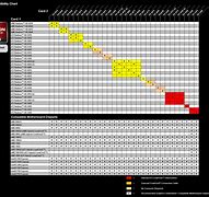 Image result for AMD CPU Compatibility Chart