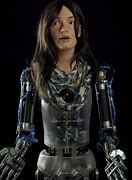 Image result for Realistic Robot