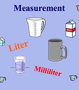 Image result for Objects Measured in Liters