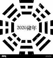 Image result for Chinese New Year 2020 Greeting Card
