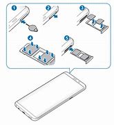 Image result for iPhone Dual SIM Adapter