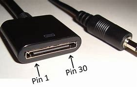 Image result for Aux USB iPod Cable