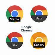 Image result for Google Chrome All Versions