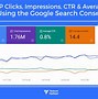 Image result for Marketing Campaign Metrics