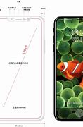 Image result for Measurements of iPhone 4