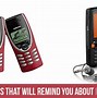 Image result for Sony Flip Phone