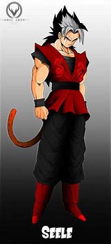 Image result for DBZ Fan Characters