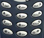 Image result for T9 Texting Keyboard