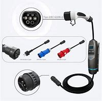 Image result for Electric Vehicle Charger