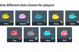 Image result for Axie Beginner's Guide