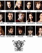 Image result for Volturi Actors