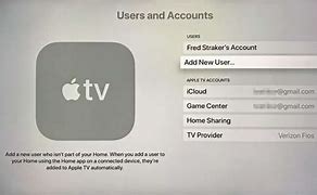 Image result for Apple TV Account