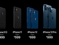Image result for iPhone 12 Price in Australia