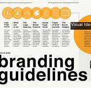 Image result for How to Start a Brand