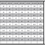 Image result for Women's Pants Size Chart