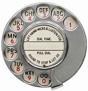 Image result for Rotary Phone Dial Face