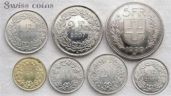 Image result for Swiss Mint Coin Set