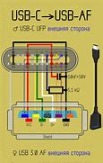 Image result for Old-Style USB Cable