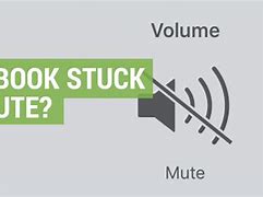 Image result for Stuck On Mute