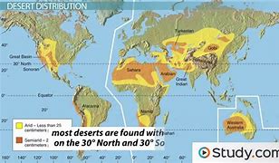 Image result for All Deserts in the World